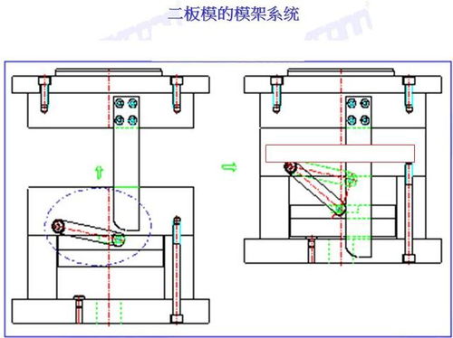 塑料模具設(shè)計(jì)入門 從理解模具到設(shè)計(jì)基礎(chǔ)